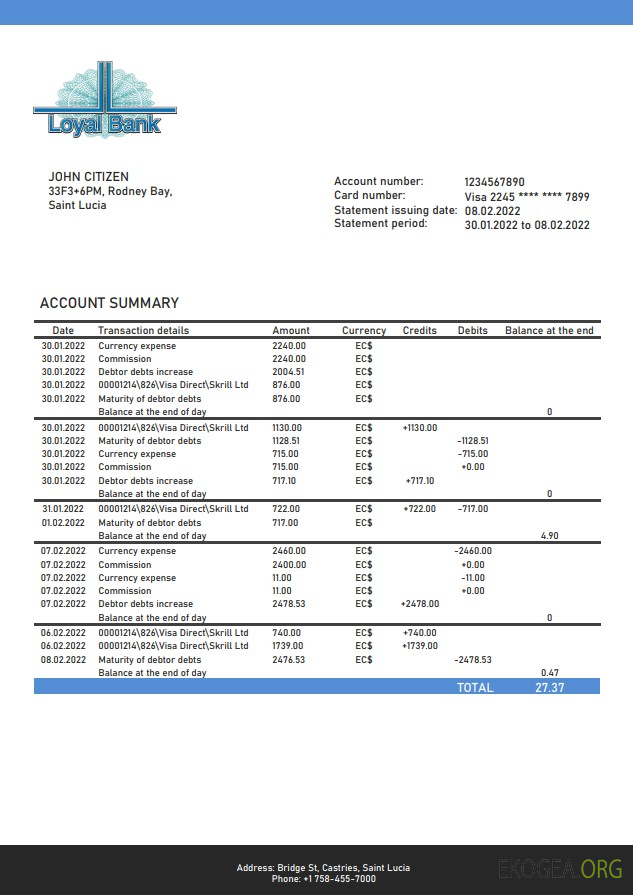 Relevé de la Loyal Bank de Sainte Lucie